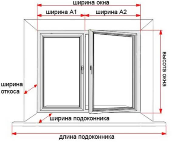 Замеры пластикового окна